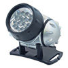Naglavne lampe