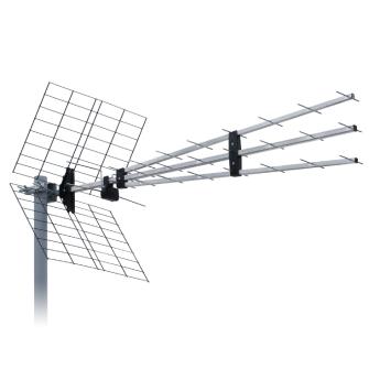 YAGI antena