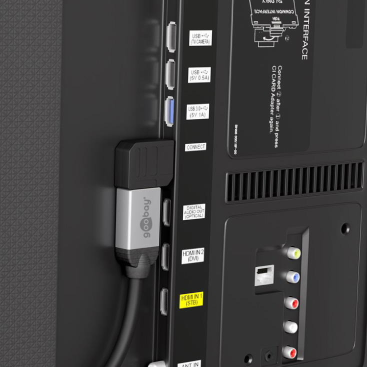 Ugaoni HDMI adapter 270° horizontalni slika 2