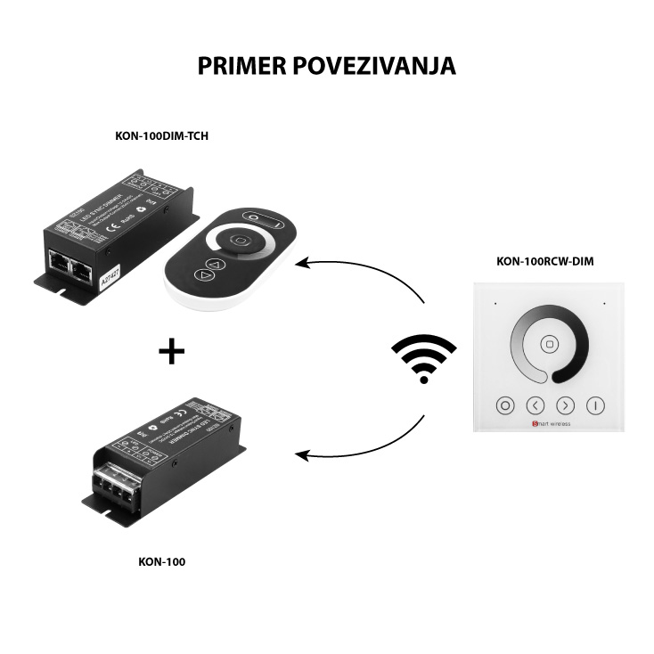 Dimer za LED trake 300W