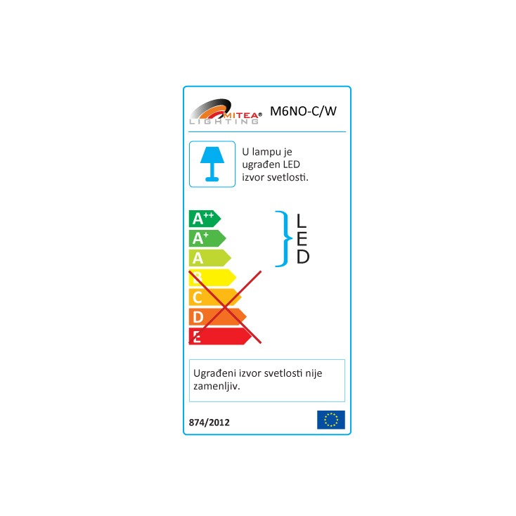 LED nadgradna panel lampa 3W+3W