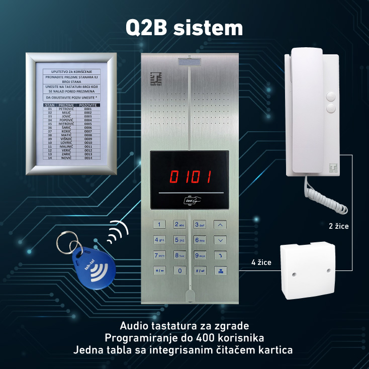 Spoljna jedinica Q2B audio interfon