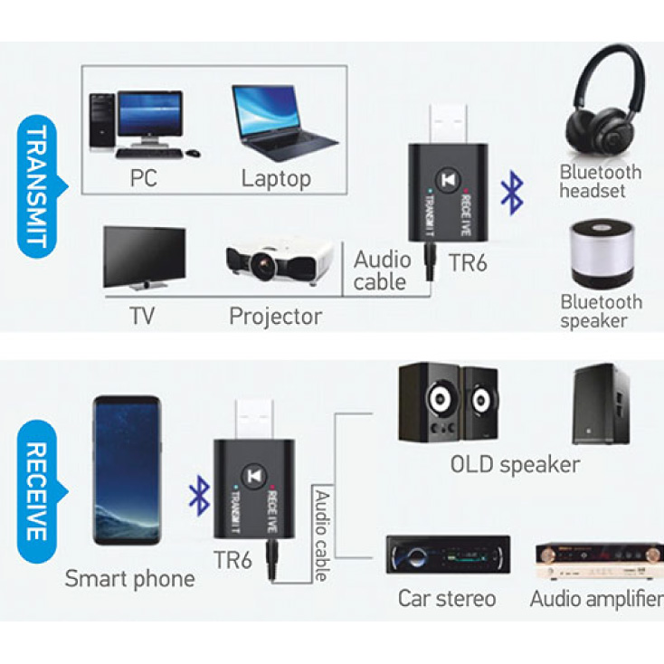 BT adapter