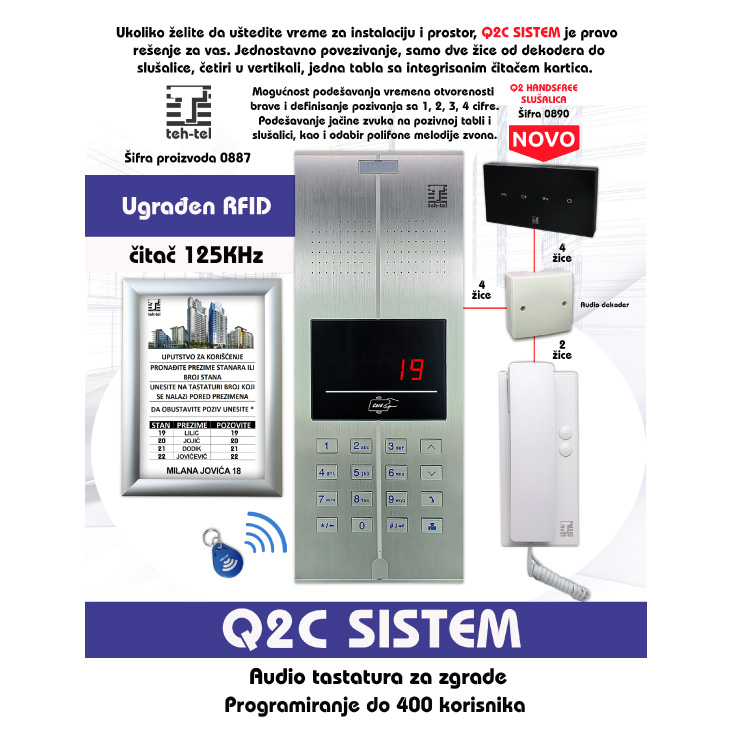 Spoljna jedinica Q2C audio interfon