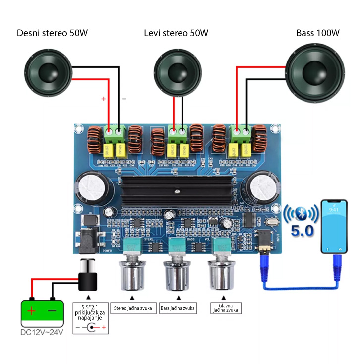 Ugradno stereo pojačalo 2x50W+100W