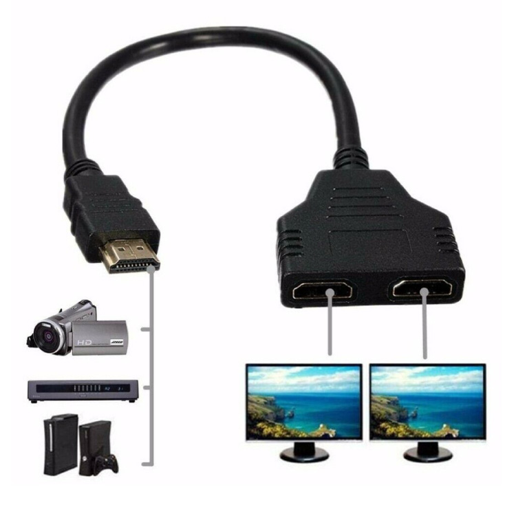 HDMI 1.4 razdelnik