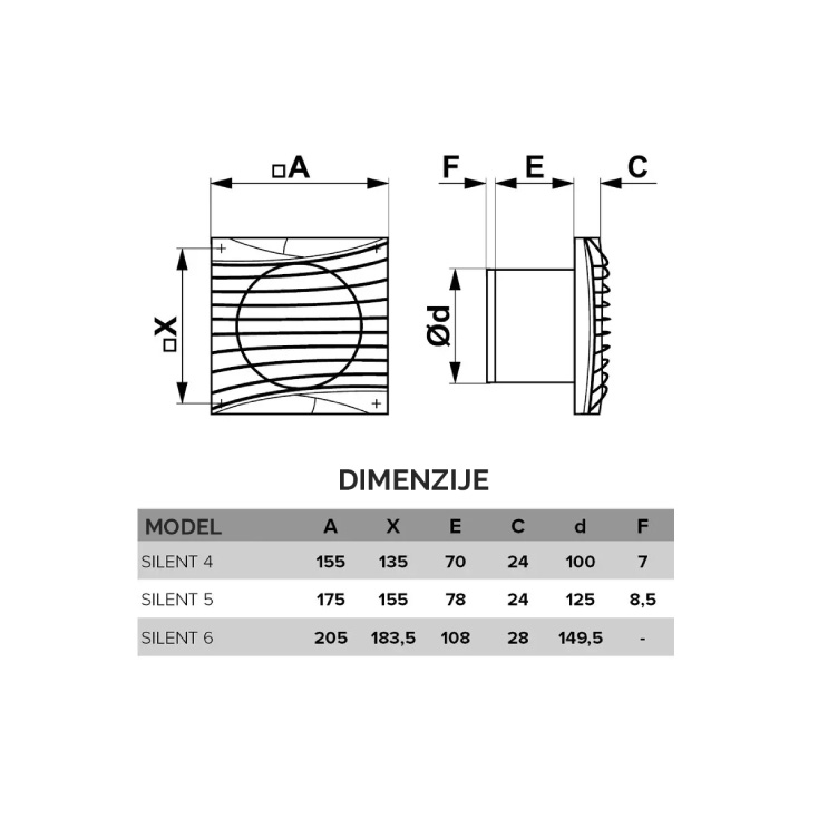 Izduvni ventilator 100mm