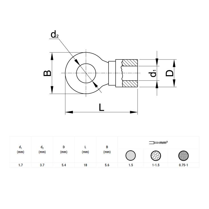 Okasta stopica 3,7mm