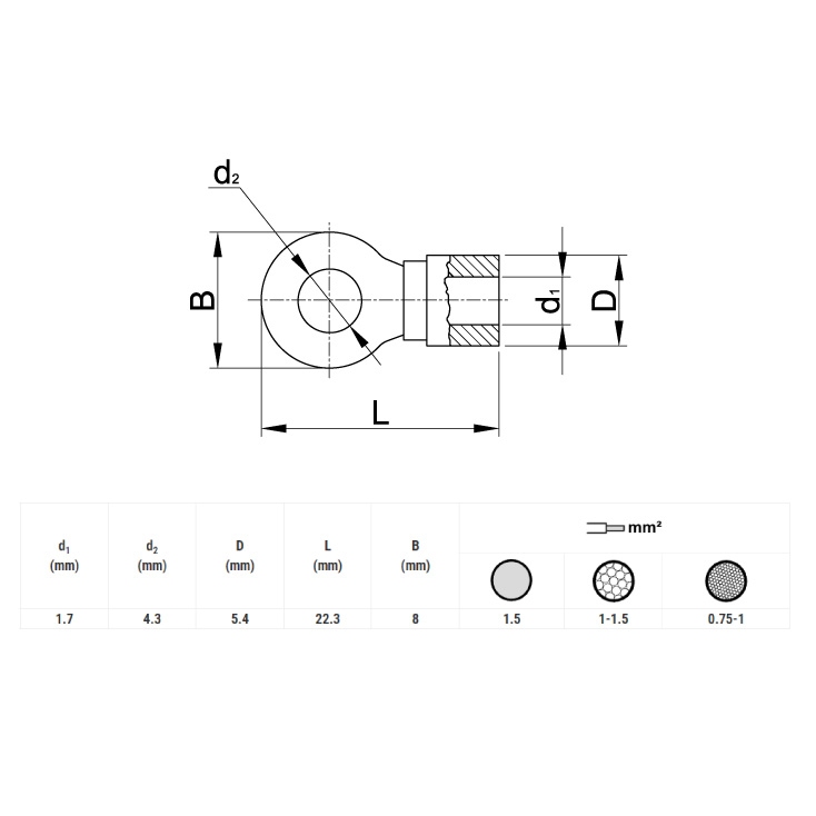 Okasta stopica 4,3mm