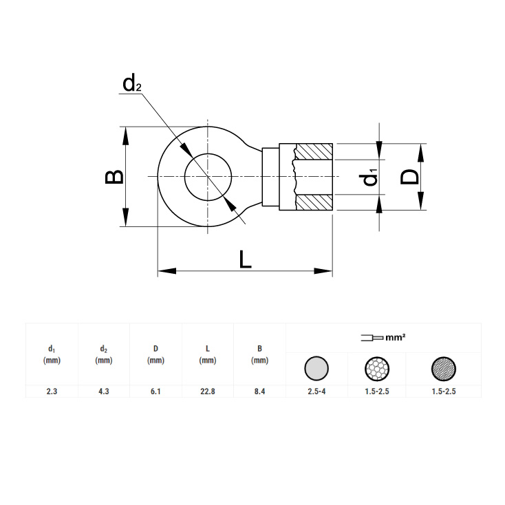 Okasta stopica 4,3mm