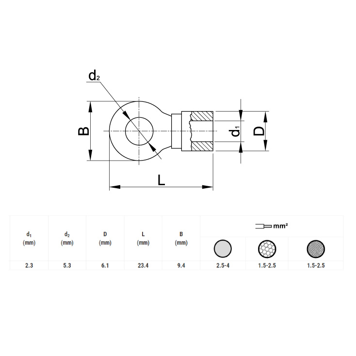 Okasta stopica 5,3mm