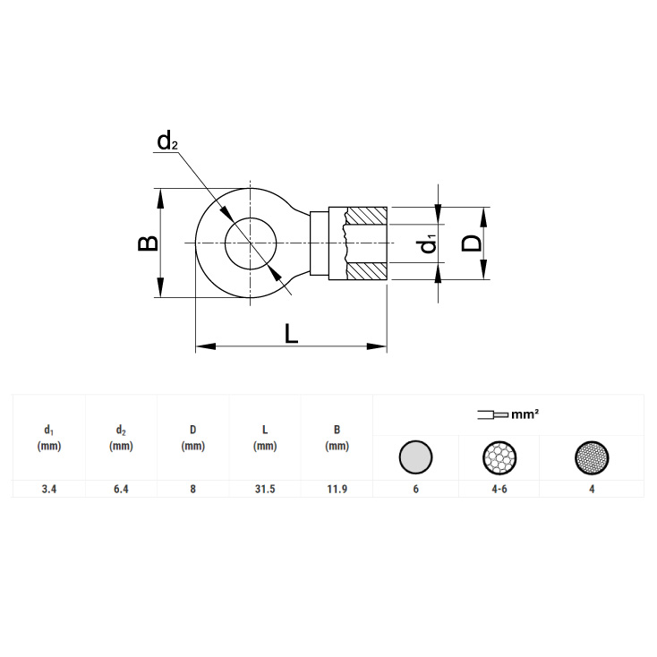 Okasta stopica 6,4mm