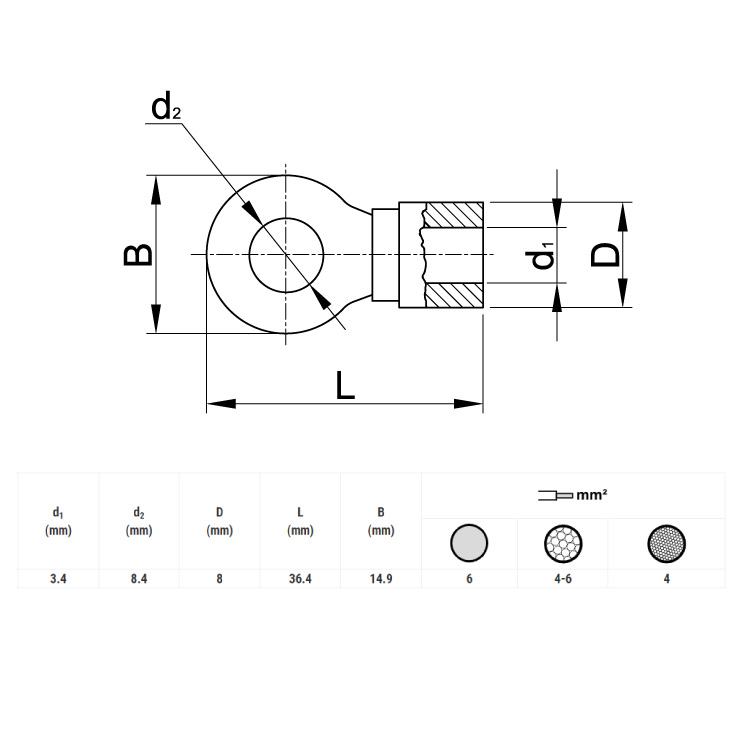 Okasta stopica 8,4mm