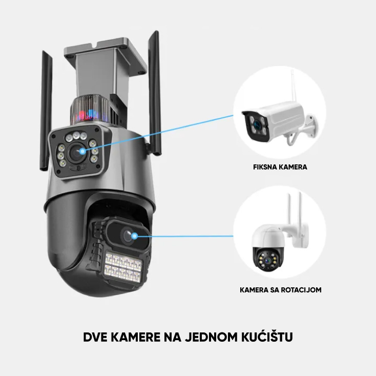 IP Wi-Fi dual kamera