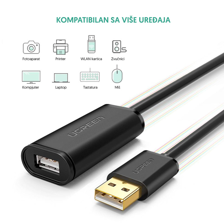 Aktivni USB produžni kabel 5m