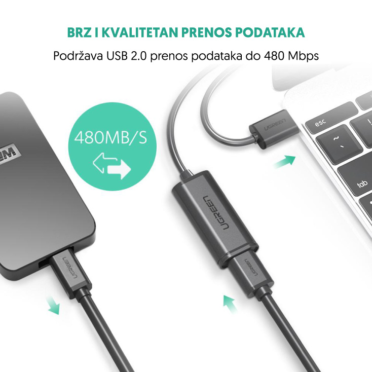 Aktivni USB produžni kabel 5m