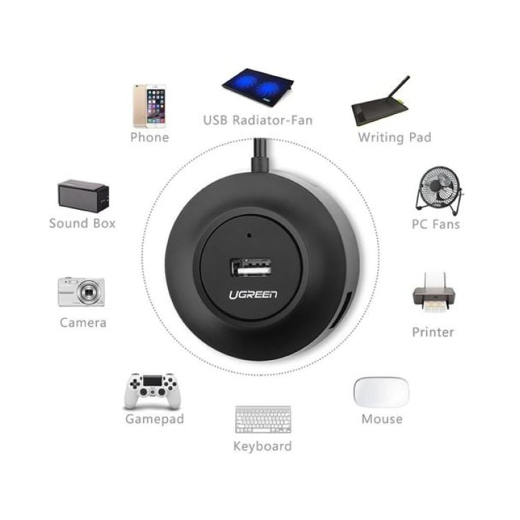 USB HUB 2.0 4 porta slika 2