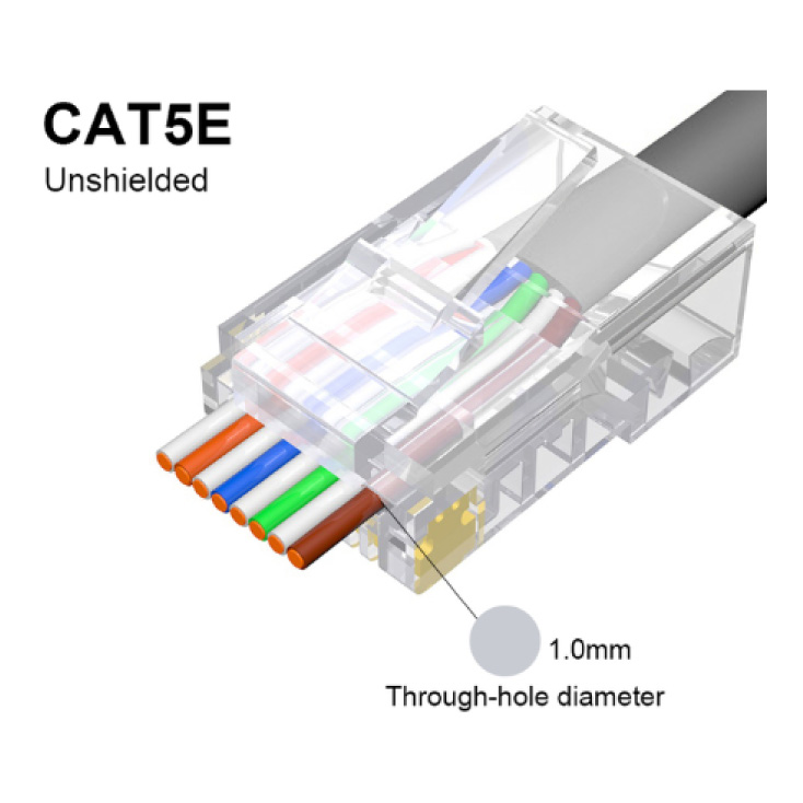 Prolazni mrežni utikač RJ45 Cat.5e