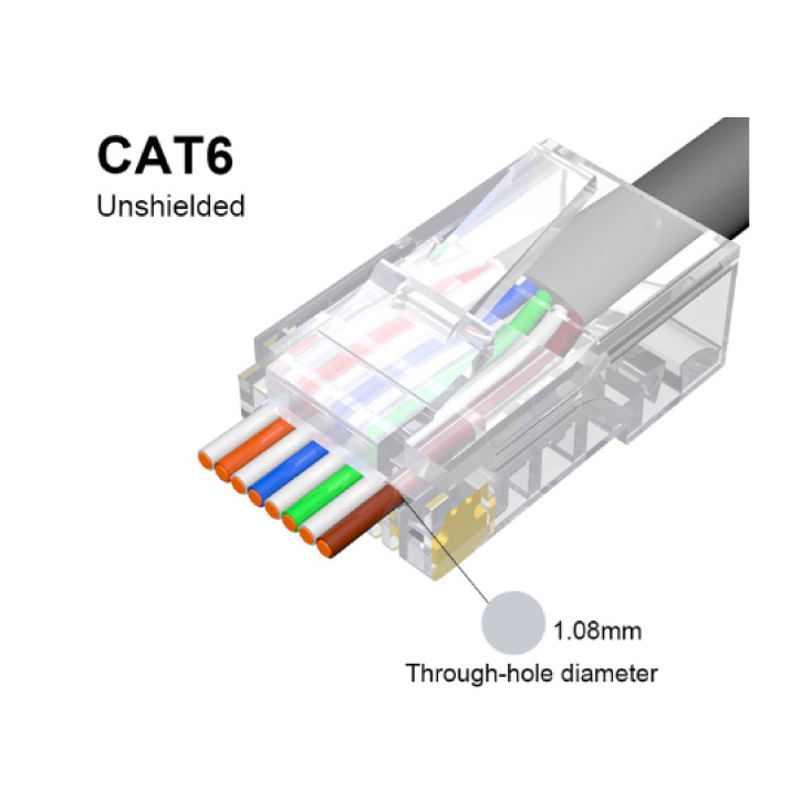 Prolazni mrežni utikač RJ45 Cat.6