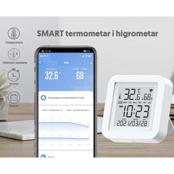 Wi-Fi smart termometar i higrometar 0-60°C