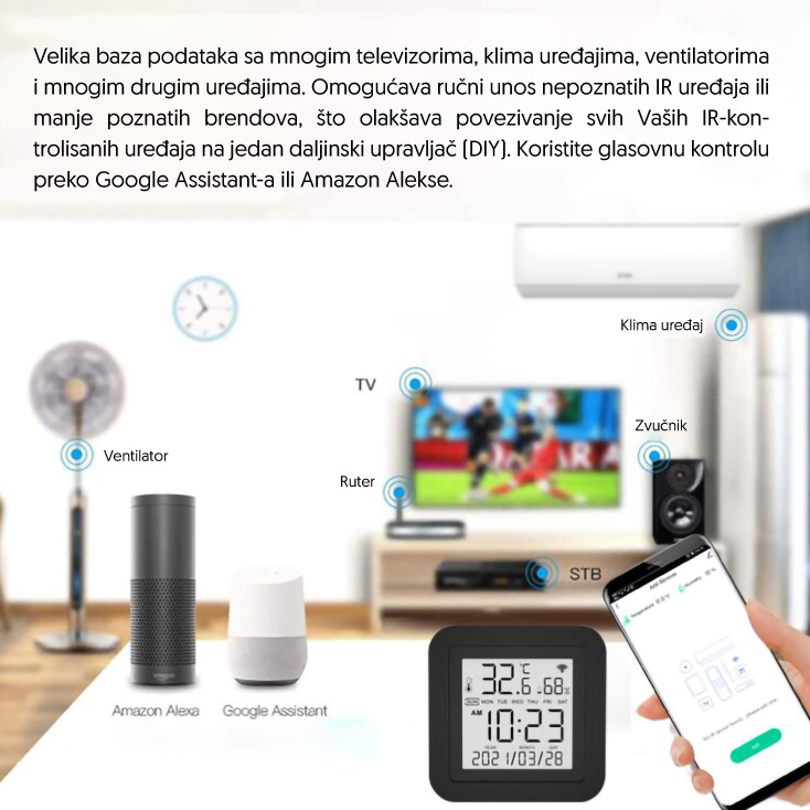 Wi-Fi smart univerzalni daljinski upravljač