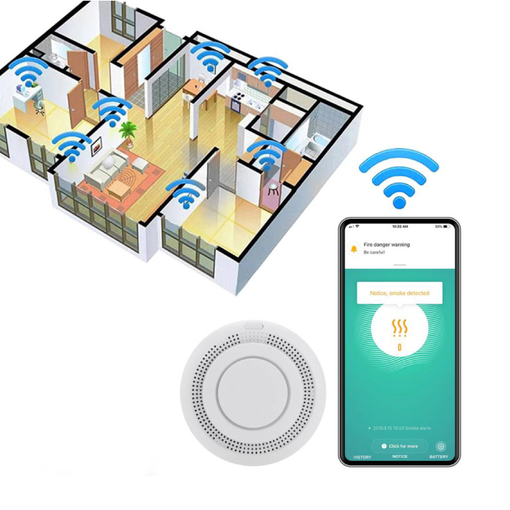 Wi-Fi smart senzor dima sa sirenom