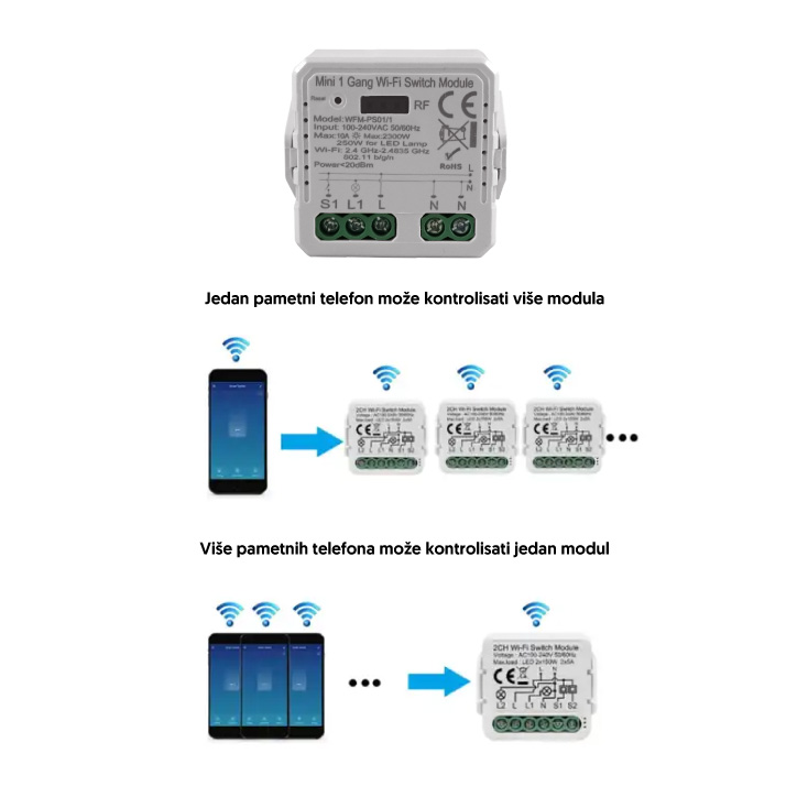 Wi-Fi smart prekidač-modul, 1x10A