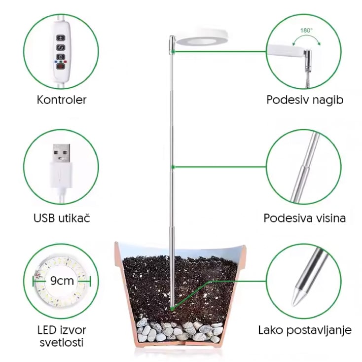 Jednostruka lampa za biljke 8W slika 4