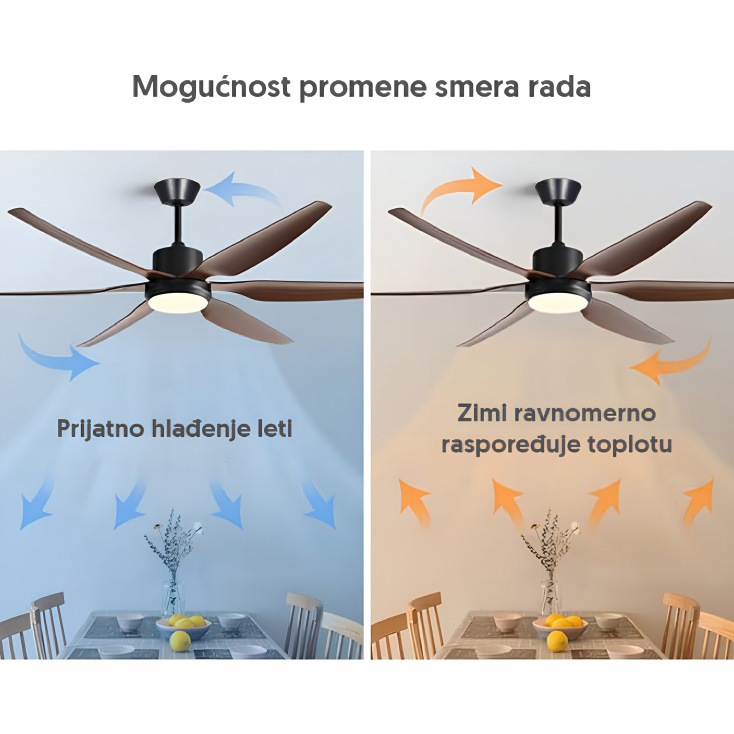 PROSTO plafonski ventilator sa LED svetlom 167cm slika 4