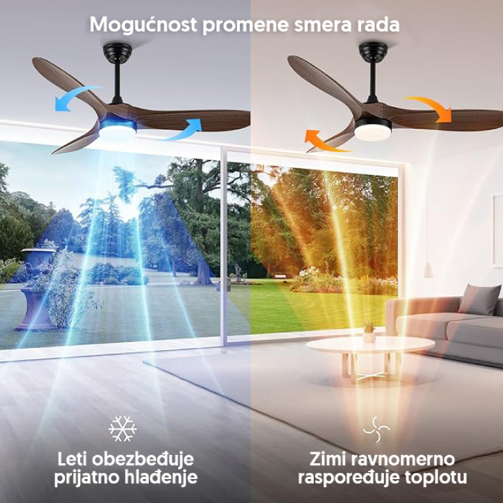 PROSTO plafonski ventilator sa LED svetlom 132cm slika 4