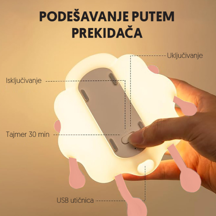 Višebojno noćno svetlo "ovca" slika 2