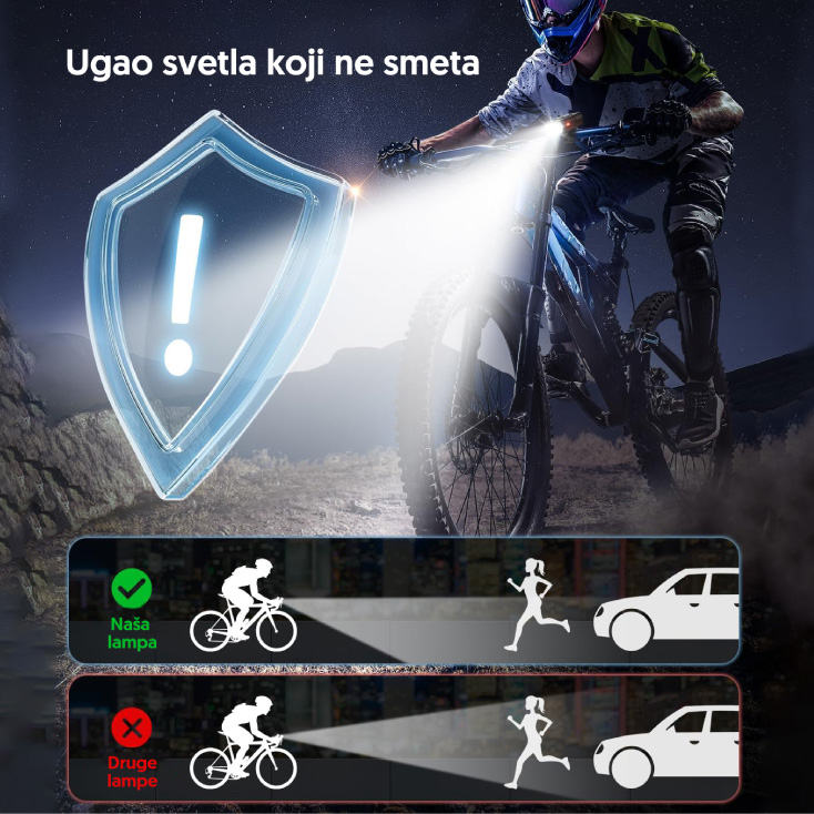 Punjiva LED lampa za bicikl sa LED diodama slika 3