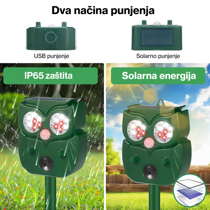 Rasterivač mačaka, pasa i divljih životinja slika 3