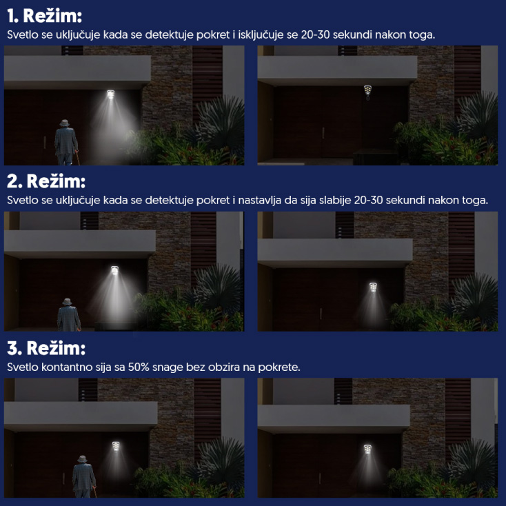 Solarna LED lampa sa PIR senzorom slika 3