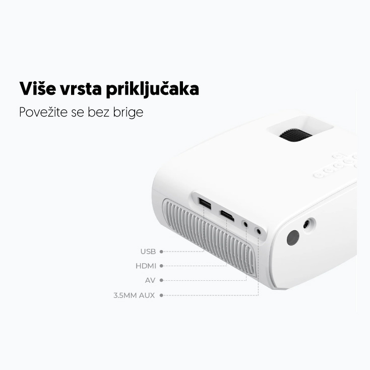 Havit projektor PJ207 slika 4