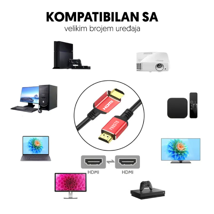 HDMI V2.1 kabel pozlaćen 8K 48Gbps 1.5m slika 4