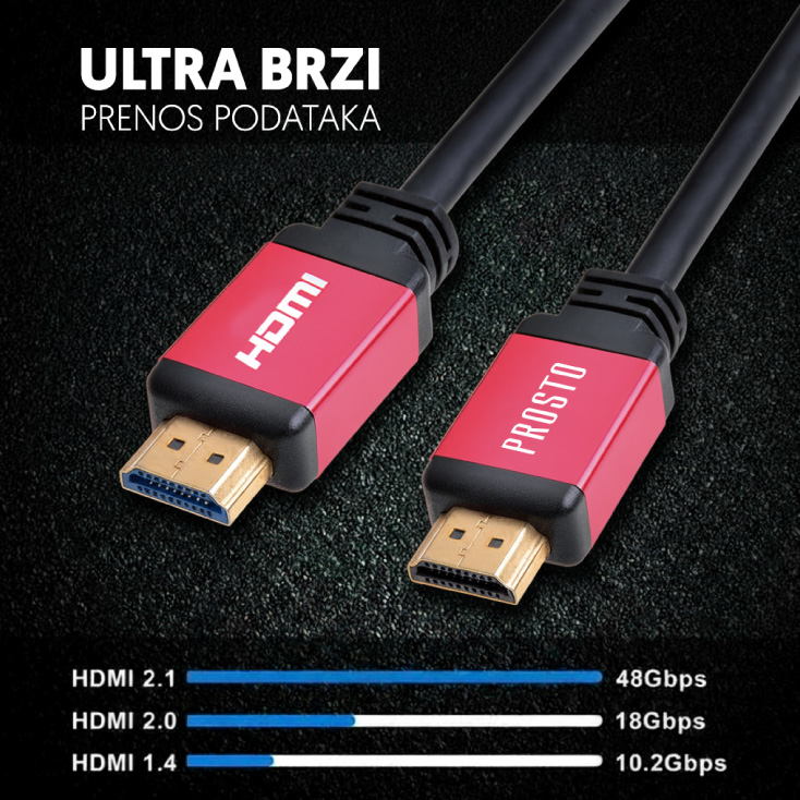HDMI V2.1 kabel pozlaćen 8K 48Gbps 5m slika 2