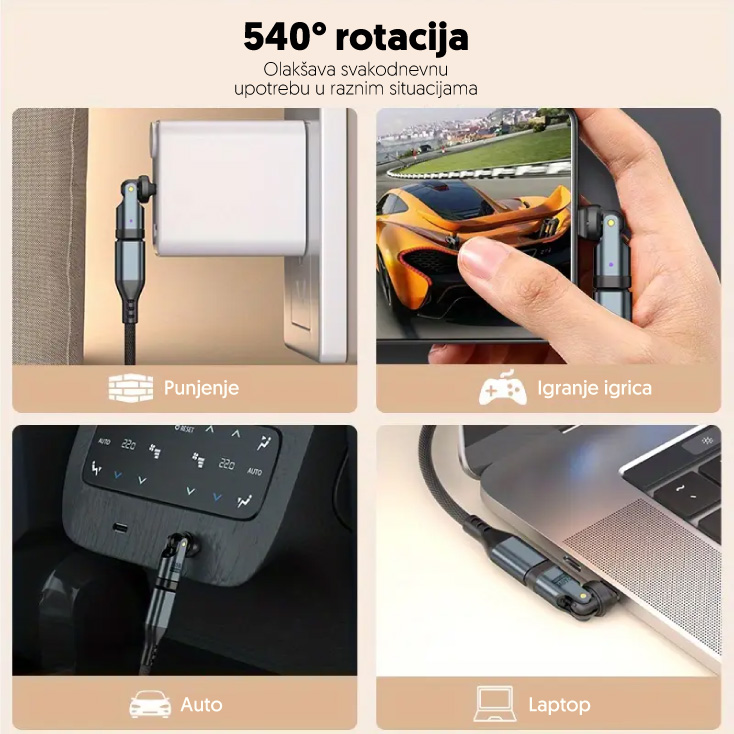 Rotirajuci USB-C adapter, PD240W, 480Gbps slika 3