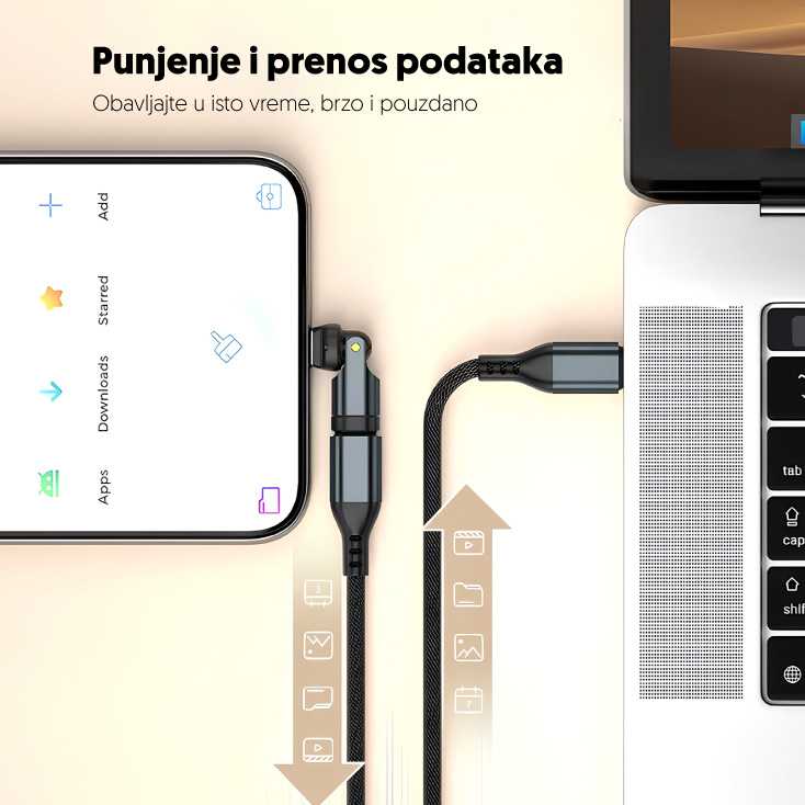 Rotirajuci USB-C adapter, PD240W, 480Gbps slika 4