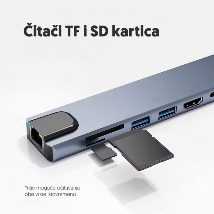 8u1 USB HUB sa HDMI, LAN, USBA, PD, TF/SD slika 3