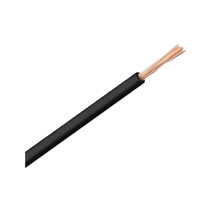 Licnasti jednožilni provodnik 1x1.5mm2 slika 1