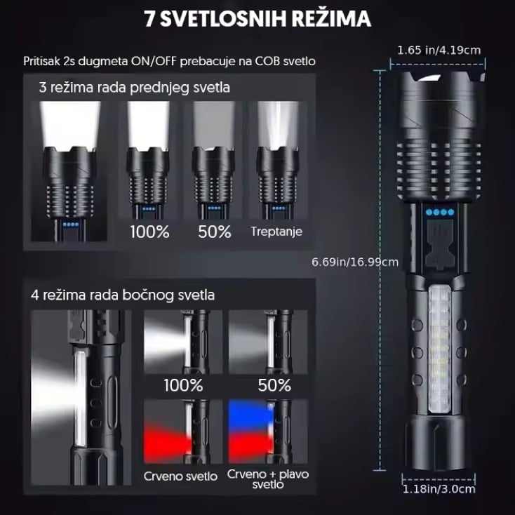 Ručna LED lampa sa WHITE LASER LED tehnologijom slika 2