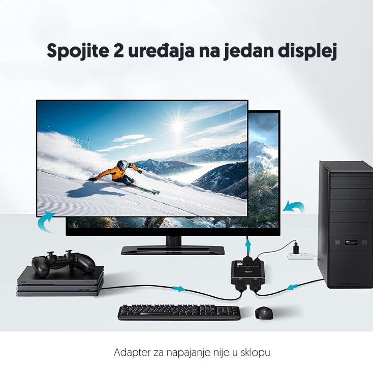 DisplayPort svič V1.4 slika 2