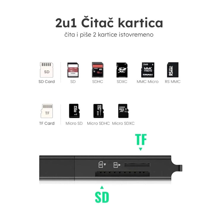 USB3.0 čitač kartica slika 4