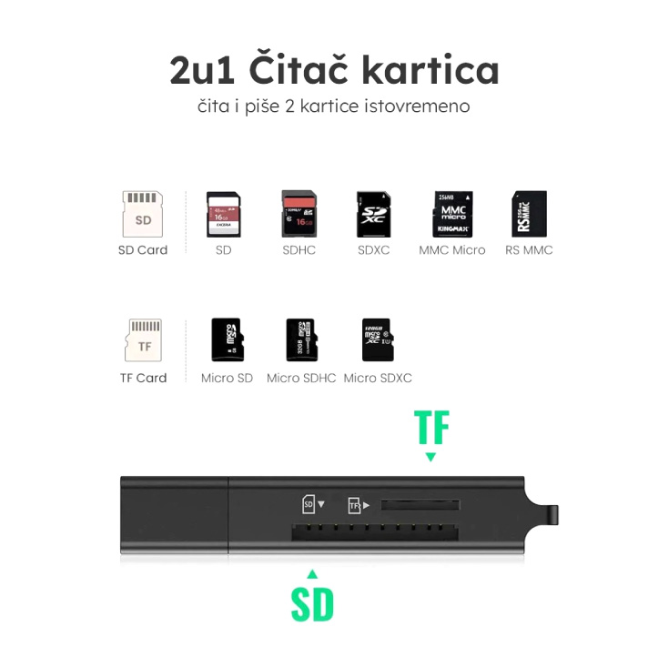 USB3.0 čitač kartica slika 4