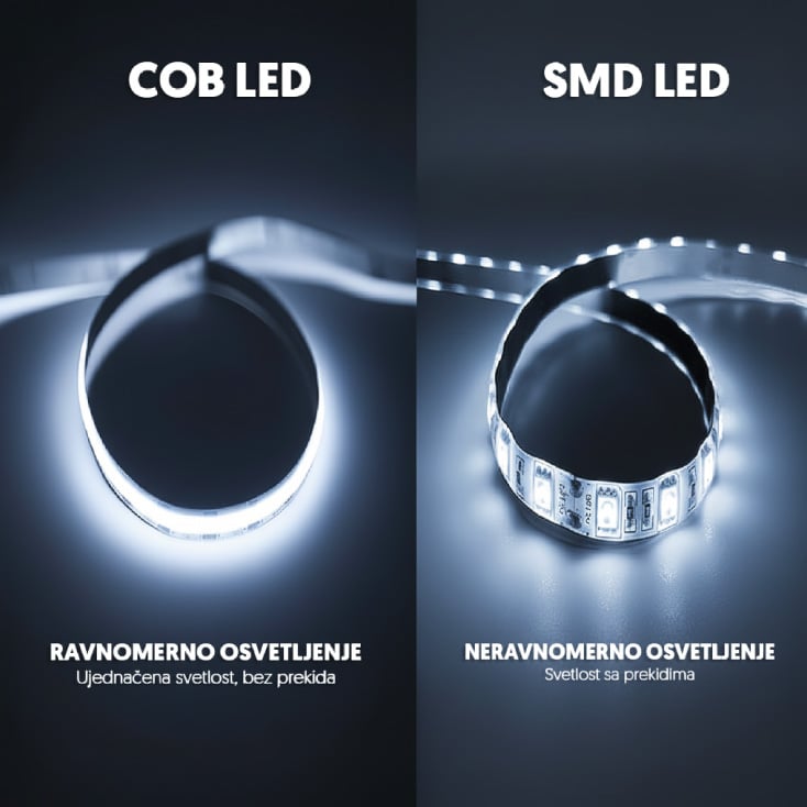 COB LED traka 6500K 320 LED/m IP20 slika 2