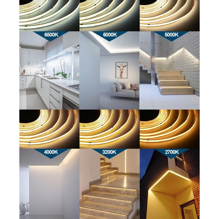 CCT COB LED traka 608 LED/m IP20 slika 2