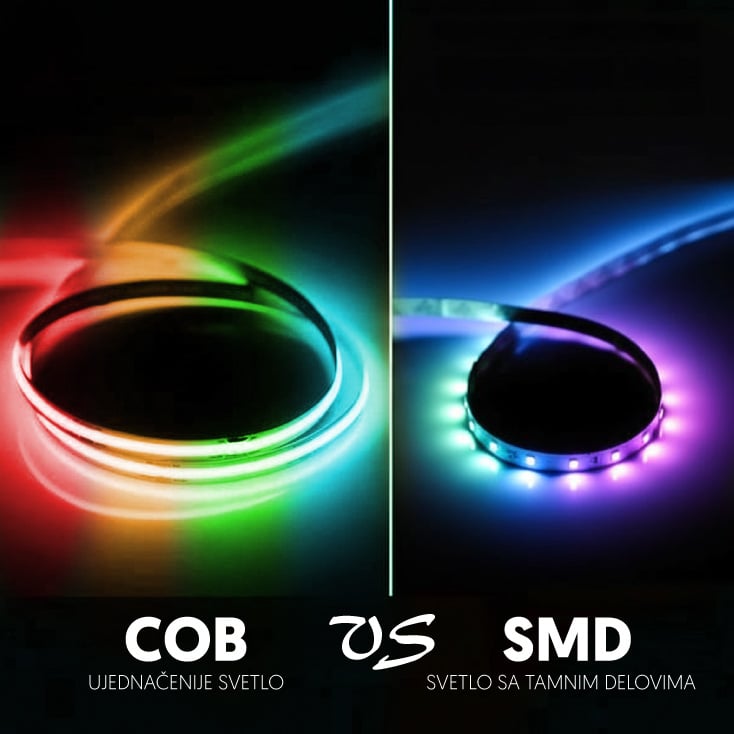 RGB COB LED traka 576 LED/m IP20 slika 2