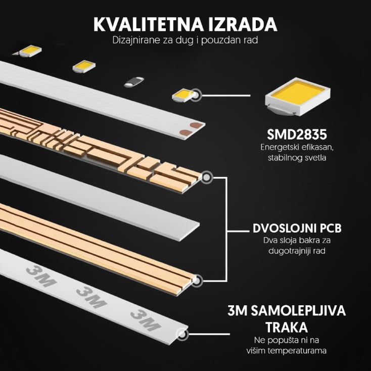 LED traka 3000K 60LED/m IP20 slika 2
