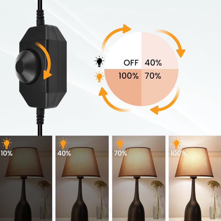 Dimer za LED trake 48W slika 4